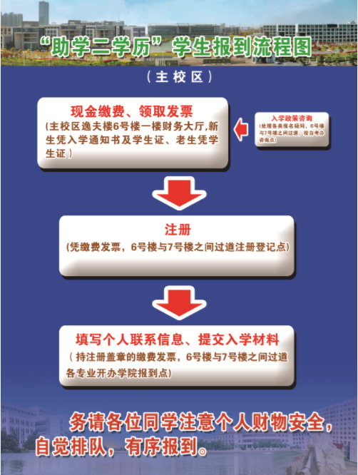 主校区助学二学历报到流程.png